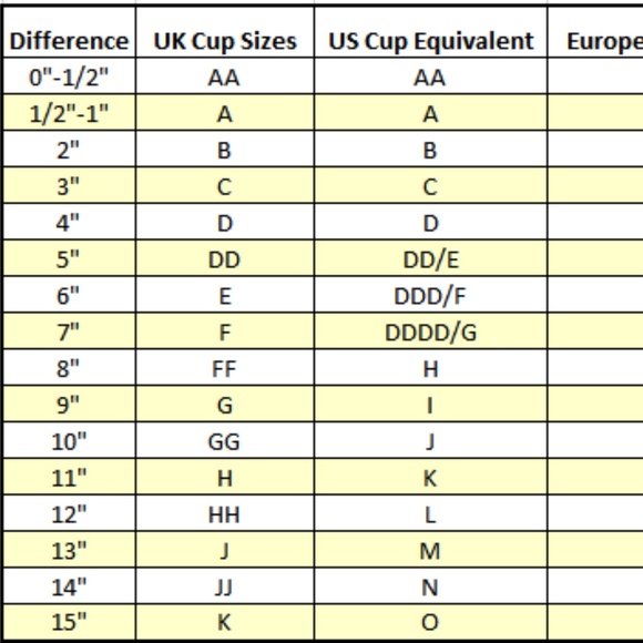 Curvy Kate Daily Dream Padded Apple Dot Bra - Picture 4 of 4